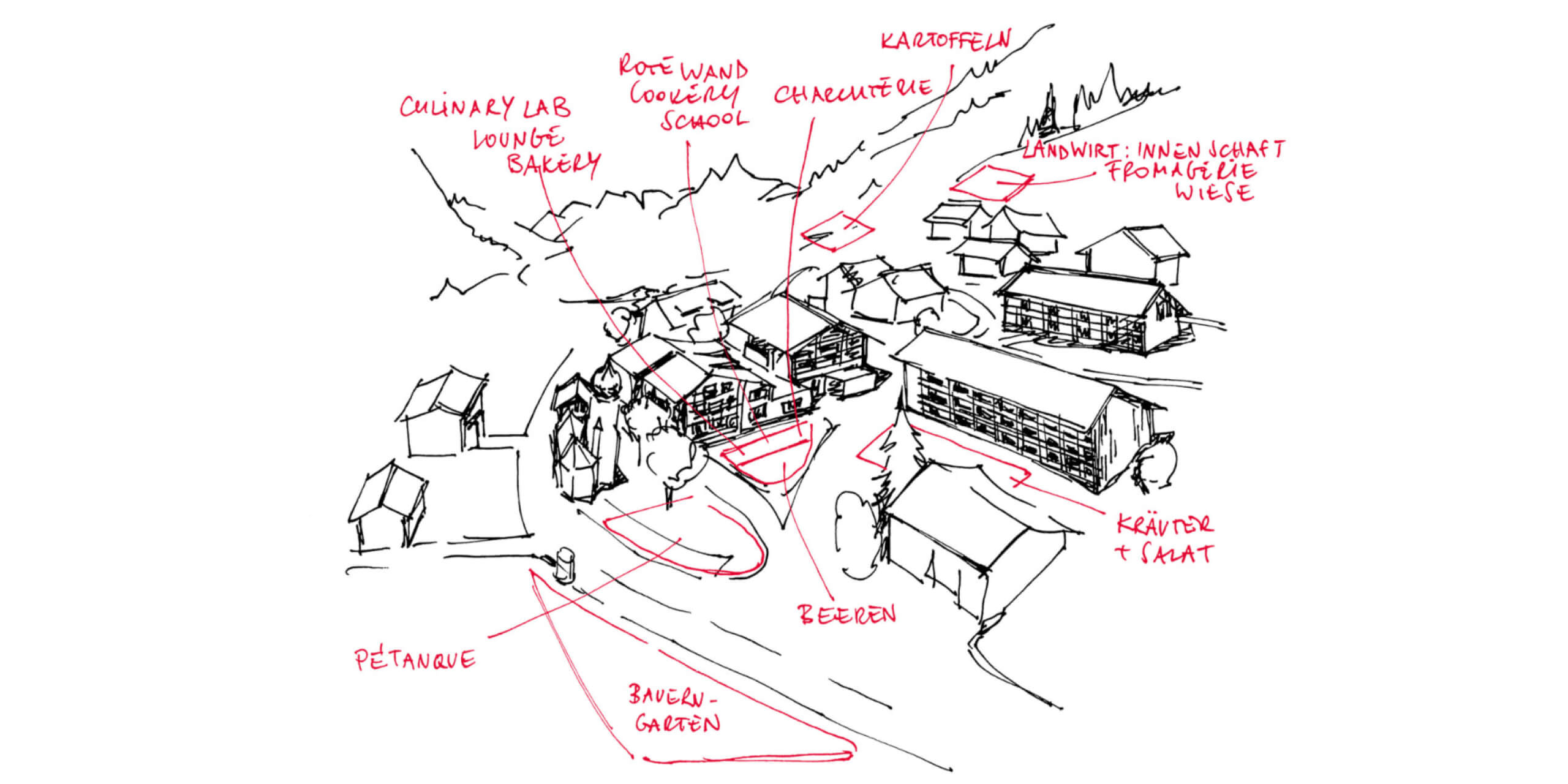 Referenz Rote Wand Gourmet Hotel Website - Baschnegger Ammann & Partner