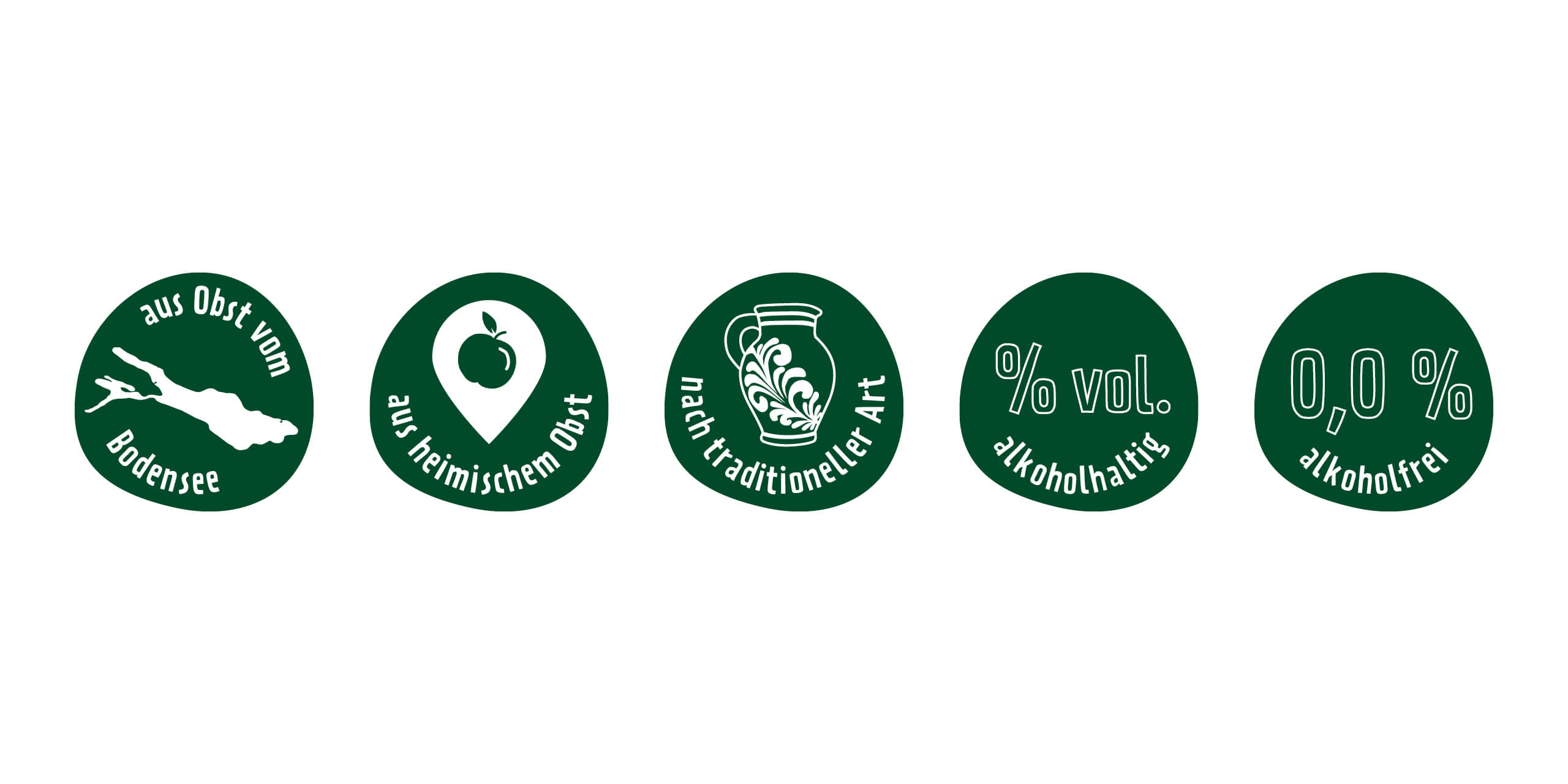 Referenz Lindauer Fruchtgarten - Baschnegger Ammann & Partner